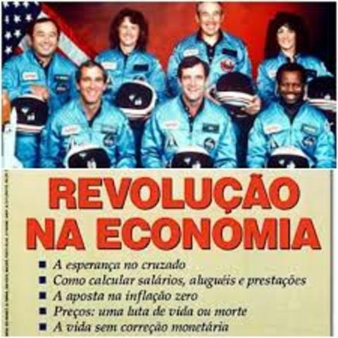 1987 Várias Mudanças no Brasil