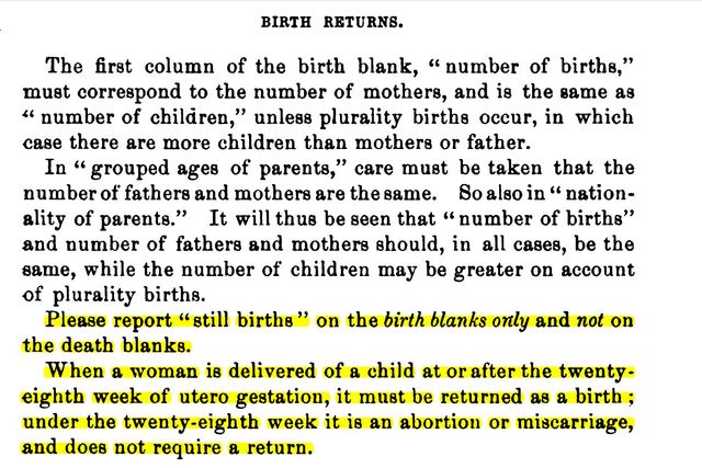 Stillbirths Reported as Births