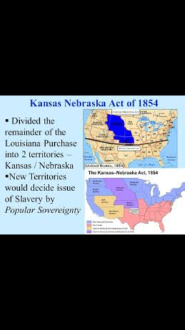 Kansas-Nebraska act