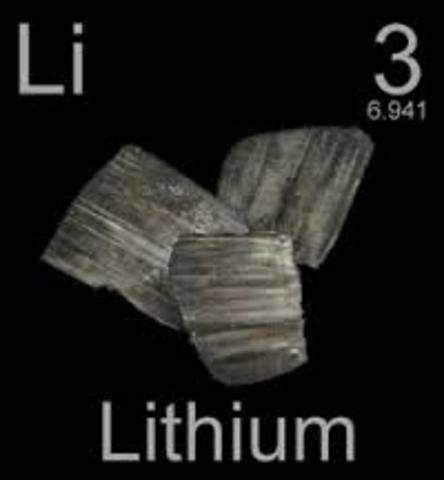 Lithium was discovered