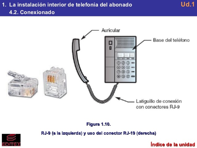 Base de varios modelos matemáticos