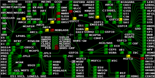 The Hacker Community