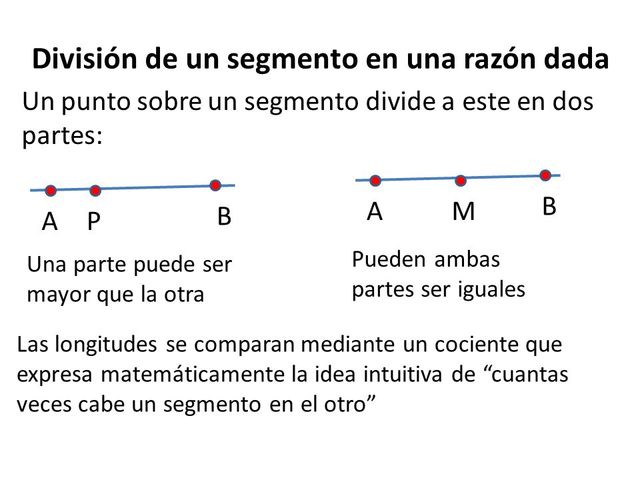 Division de un segmento con una razón dada.
