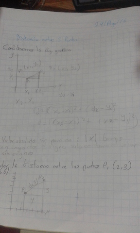 Distancia entre 2 puntos