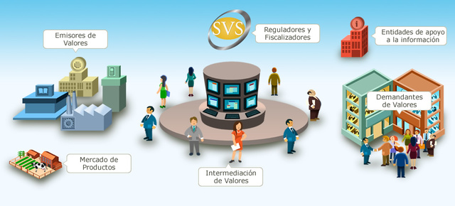 Ley del Mercado de Valores