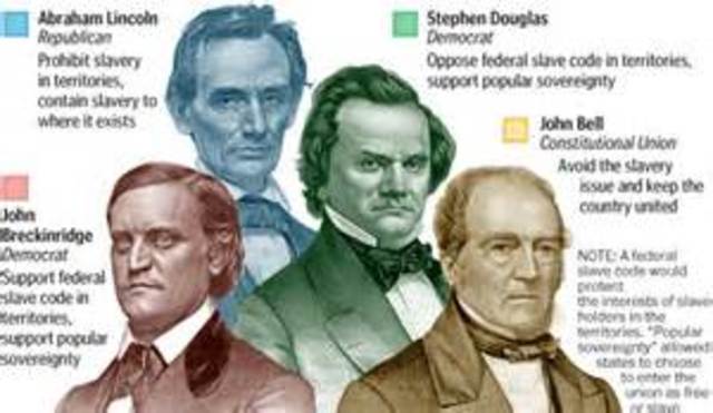 The election of 1860