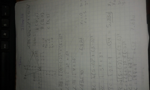 Calcular perímetro y área, Tarea