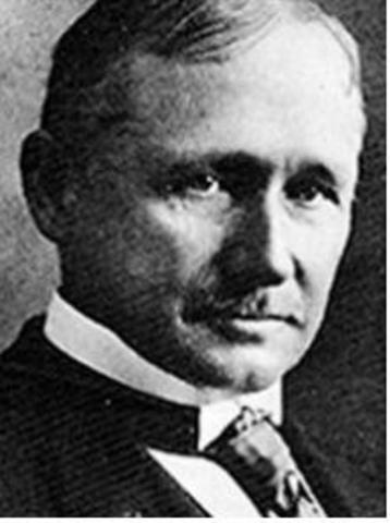 Teoría de la administración científica por Frederick Taylor