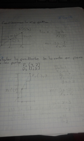 Pendiente, Ejercicio