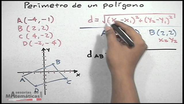 perímetro y áreas de un polígono
