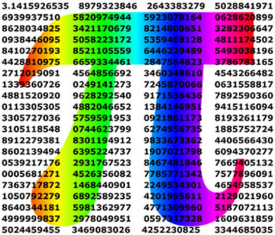 Greek Hellenistic Math