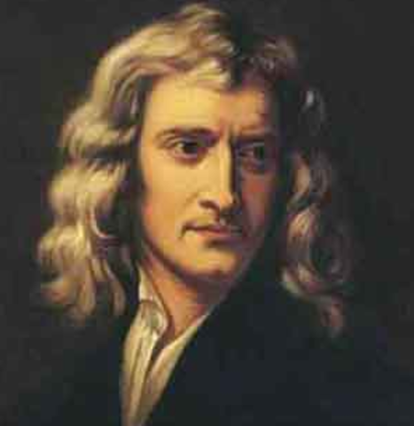 The Three Laws of Motion