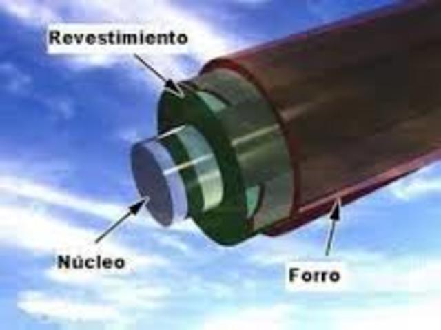 PRIMER ENLACE TRANSOCEÁNICO CON FIBRA ÓPTICA (TAT-8)