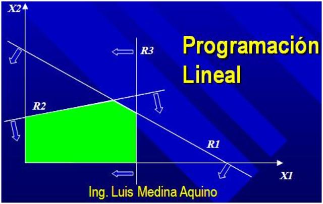 Modelos Matemáticos y Programación Lineal