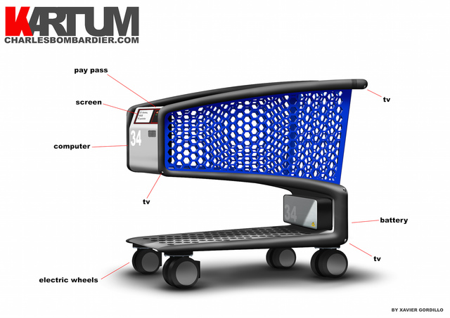 Driverless Shopping Carts