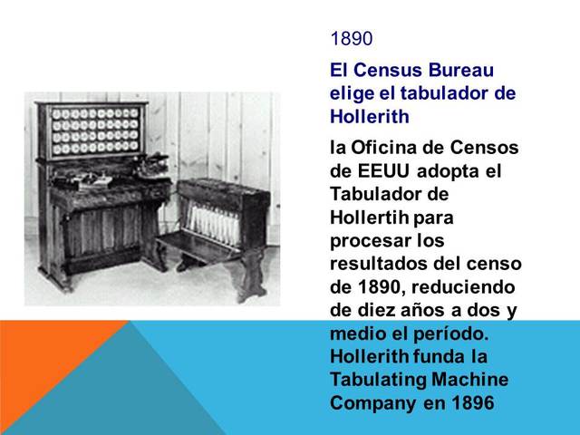 INICIO DEL IBM
