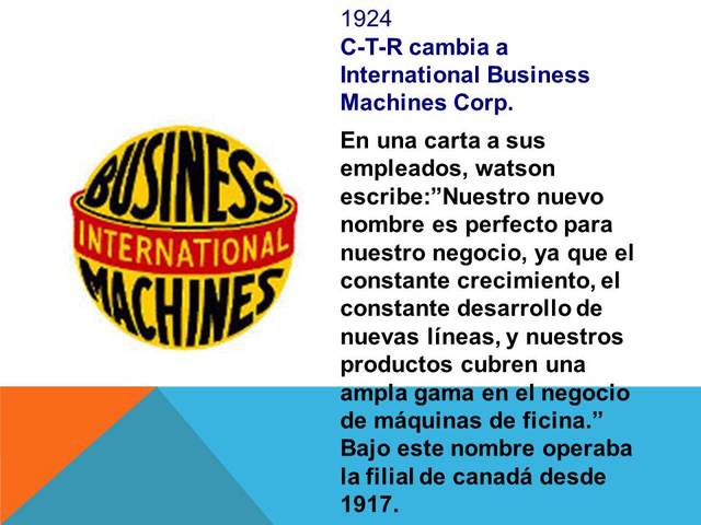 SURGE EL INTERNATIONATIAL BUSINESS MACHINES CORPORATION