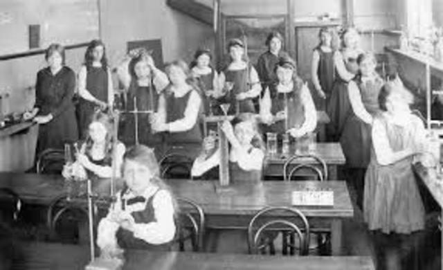 1940  Revisión del currículo