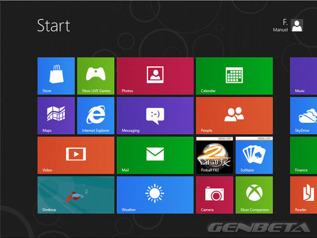 WINDOWS 8 INCORPORA LAS APPS Y LOS ICONOS DINÁMICOS.