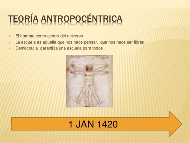 TEORIA ANTROPOCENTRICA