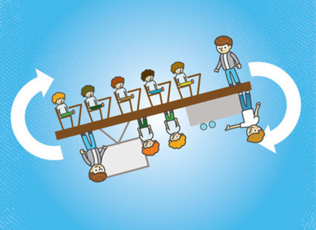 SIGLO XXI : Modelo aprendizaje invertido: