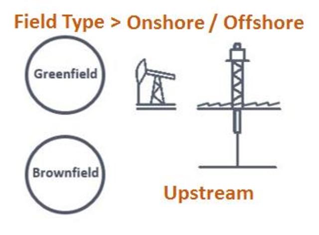 CITGO Petroleum Corp