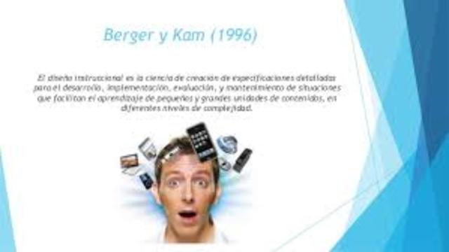 Berger y Kam 1996
