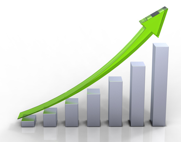 2015: növekedési út meghatározása 2018-ig