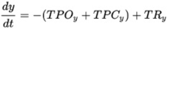 Primera Guerra Mundial en Inglaterra