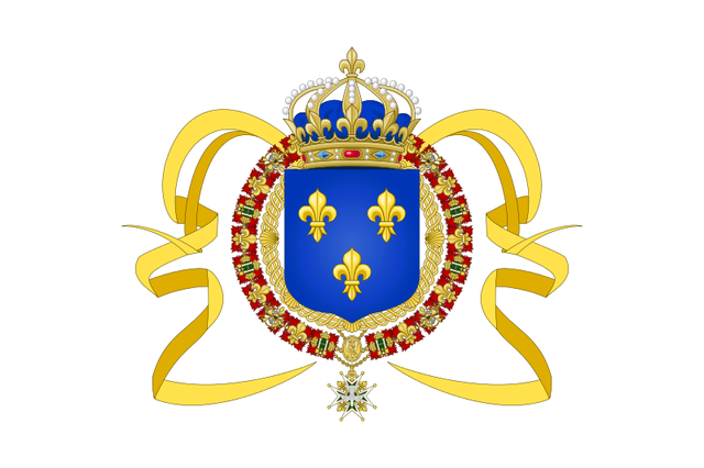 Portrait of the Canadian Population