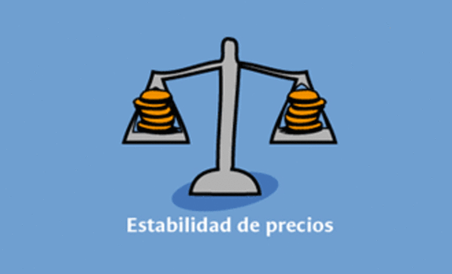 Funcionamiento de Bancos