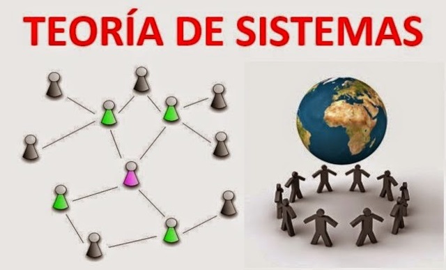 Teoría del sistema.