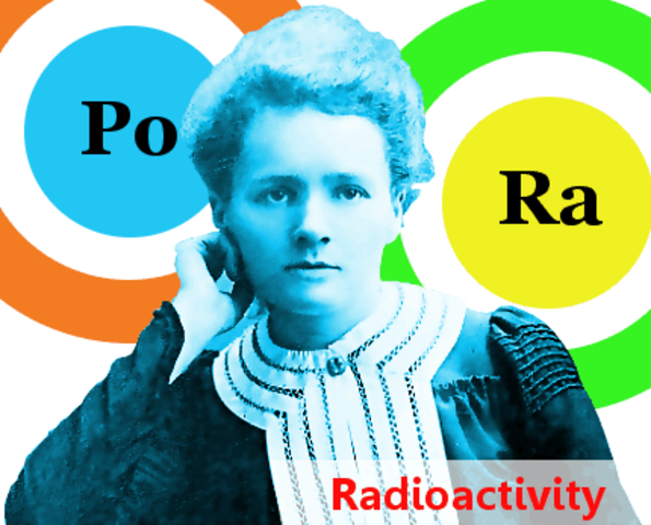 Marie Curie Part 1
