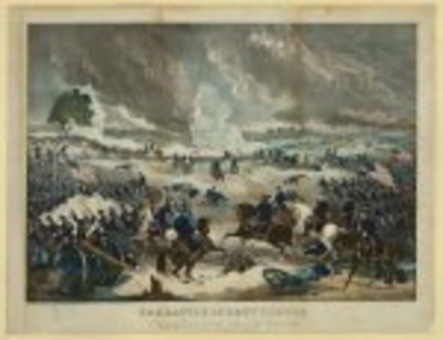 Battle of Gettysburg