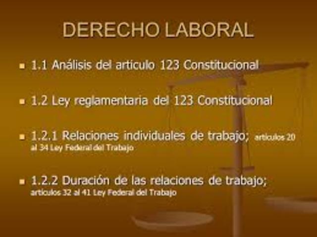 Leyes reglamentarias del art. 123