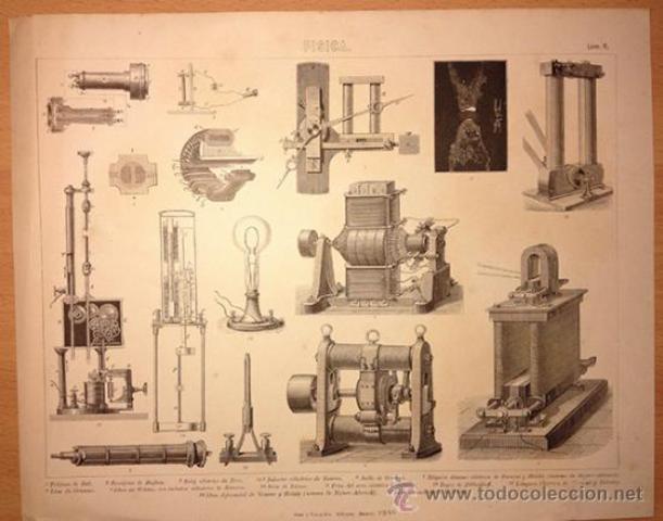 Primers aparells elèctrics