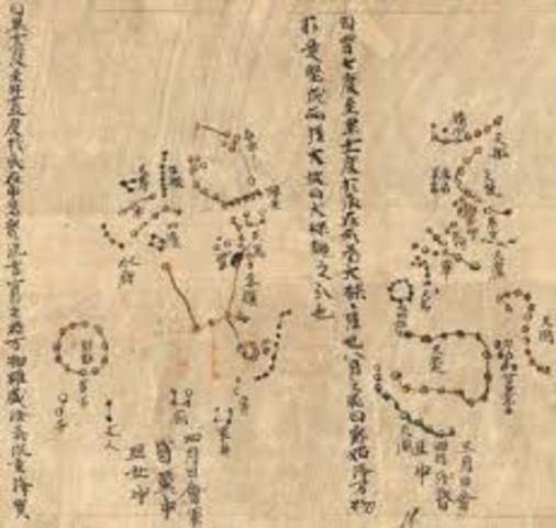 Se empleó por primera vez el cálculo integral para encontrar el área bajo la curva de una función y=f(x). Fue empleado por Leibniz.