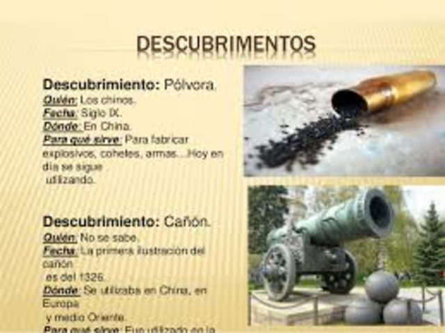 Inventos de la Edad Media