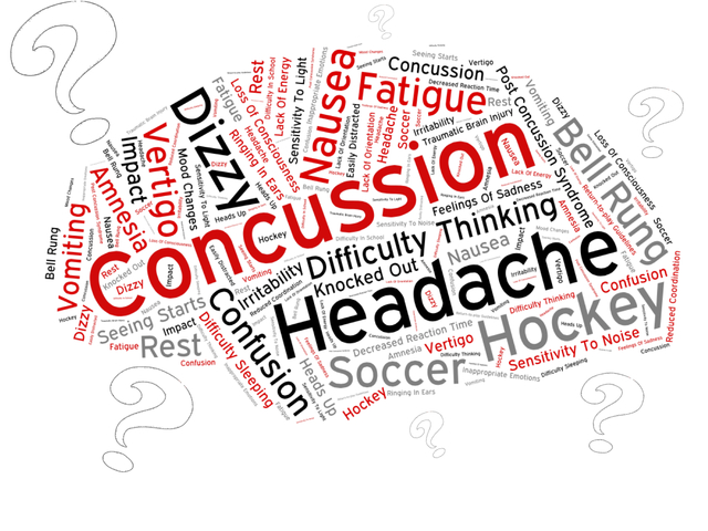 Concussion