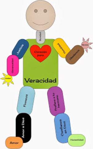 Josè Diaz Covarrubias