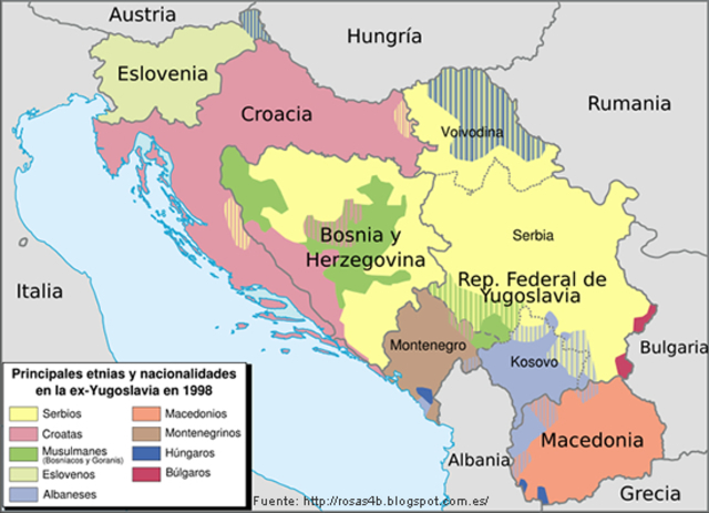 Guerra de Los Valcanes.