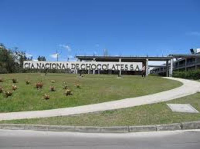 fabrica de chocolates