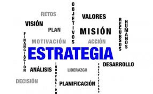 Gestión Estratégica.
