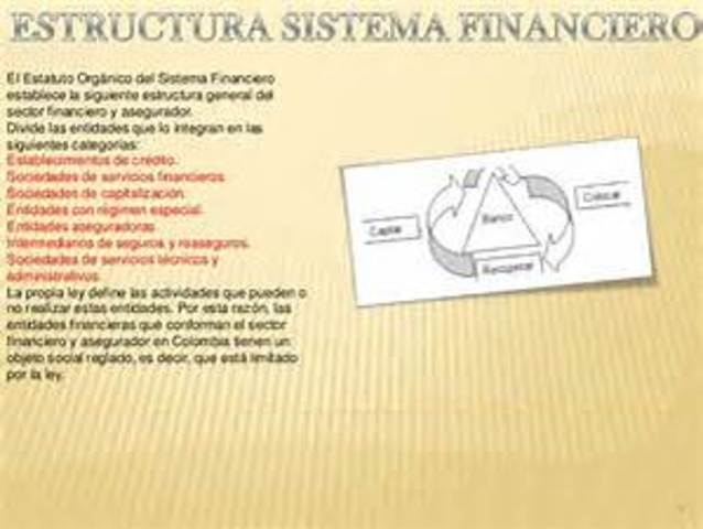 La incorporacion de la Superintendencia