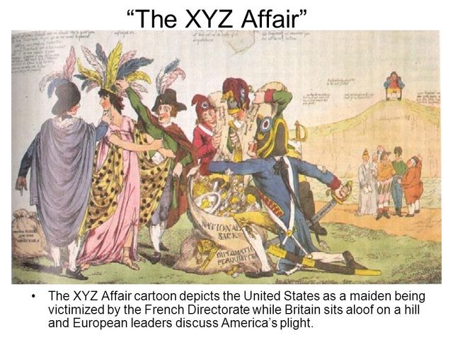 XYZ affair