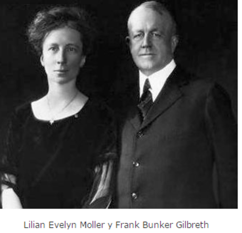Frank Gilbreth y Lilian Moller