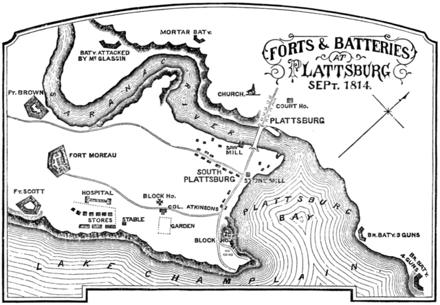 Battle of Plattsburg