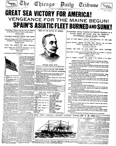 US/Cuba/Spain/Hawaii/Guam/ The Philippines- beginning of the Spanish American war