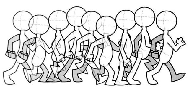 Know how to make an animation properly