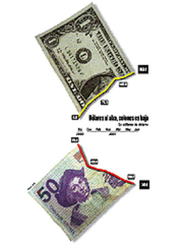 Ley de Integracion Monetaria